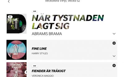 Abramis Brama tops Swedish vinyl chart