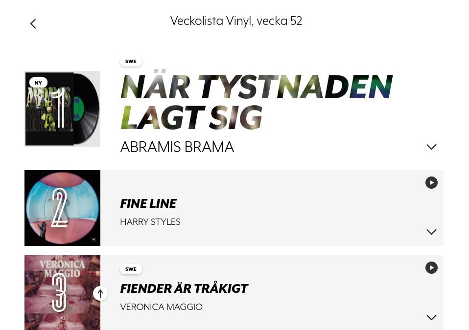 Abramis Brama tops Swedish vinyl chart